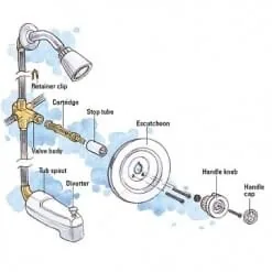 Boost Shower Pressure in Santa Cruz County Homes